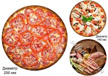 Декупажная карта - салями пицца 25 см (А3)