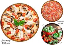 Декупажная карта - пицца с грибами 25 см (А3)